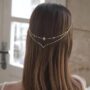Golden Crown Hair Chain – Elegant Boho Headpiece for Weddings & Parties 👑✨🌿