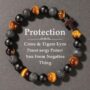 Tiger Eye Cross Protection Bracelet – Lava Stone & Energy Shield For Men ✨🧿