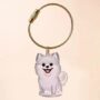 🐶 Pomeranian Fur Keepsake Memorial Charm – Transparent Pet Memory Keychain Gift 💖